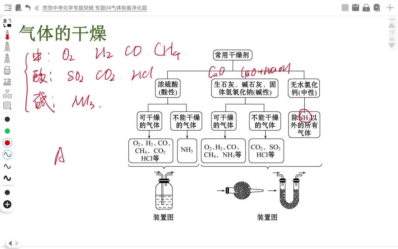 中考化学:气体干燥剂选择总结哔哩哔哩bilibili