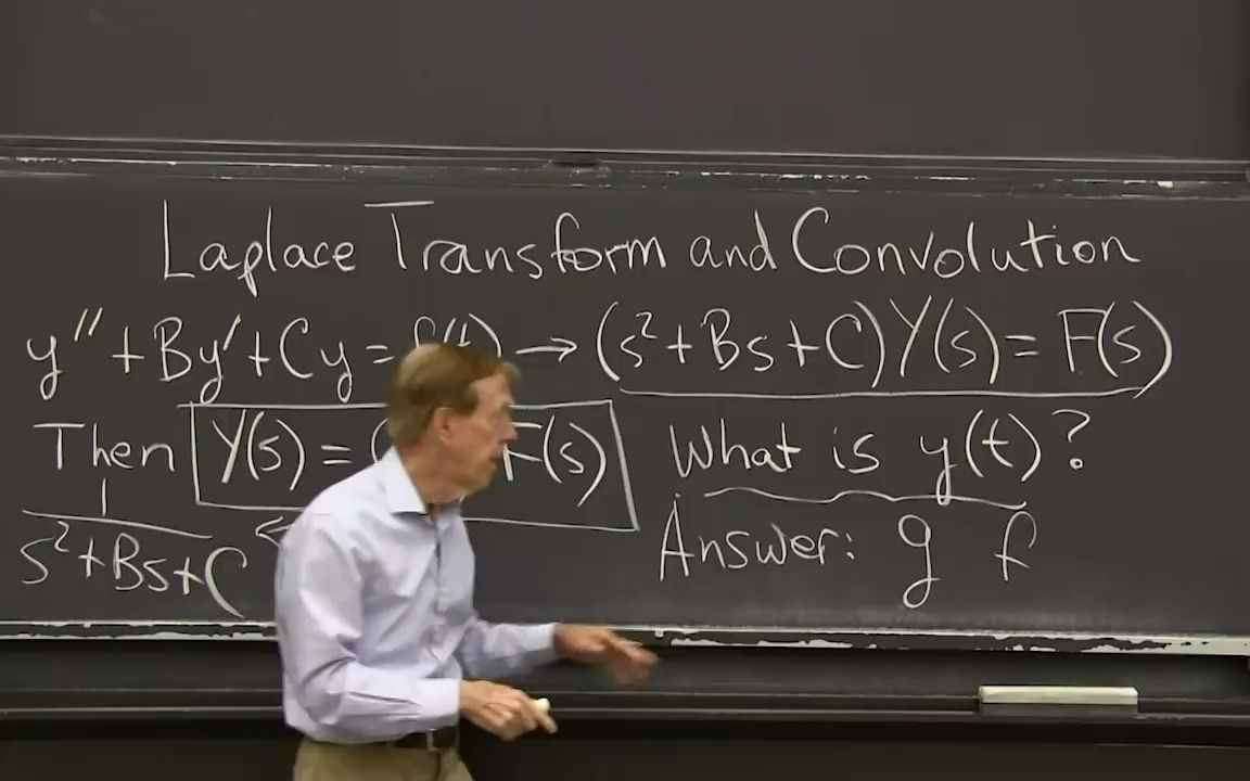 拉普拉斯变换到卷积fxgx的卷积的变换等于fs乘gslaplacetransformsand