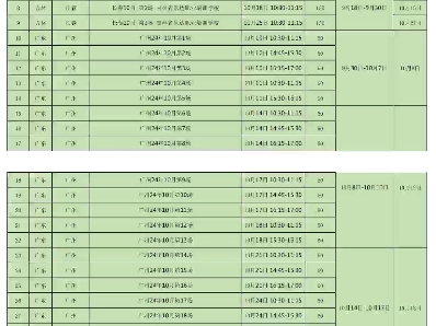 2024年10月核技术利用辐射安全与防护考核计划哔哩哔哩bilibili