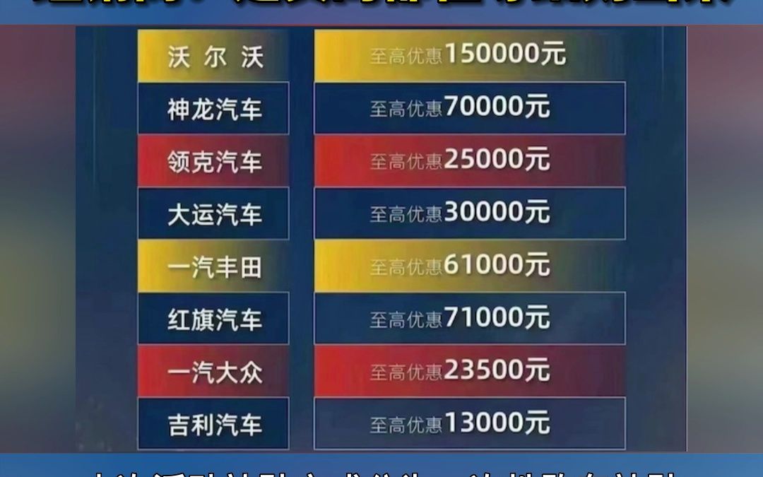 成都购车最高补贴15万?经销商:是真的都在等细则出来哔哩哔哩bilibili