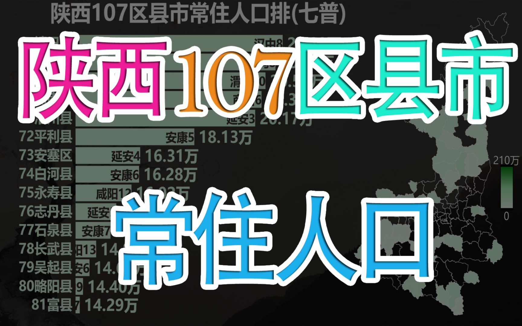 陕西107区县市常住人口排名,看陕西省内人口分布地图哔哩哔哩bilibili