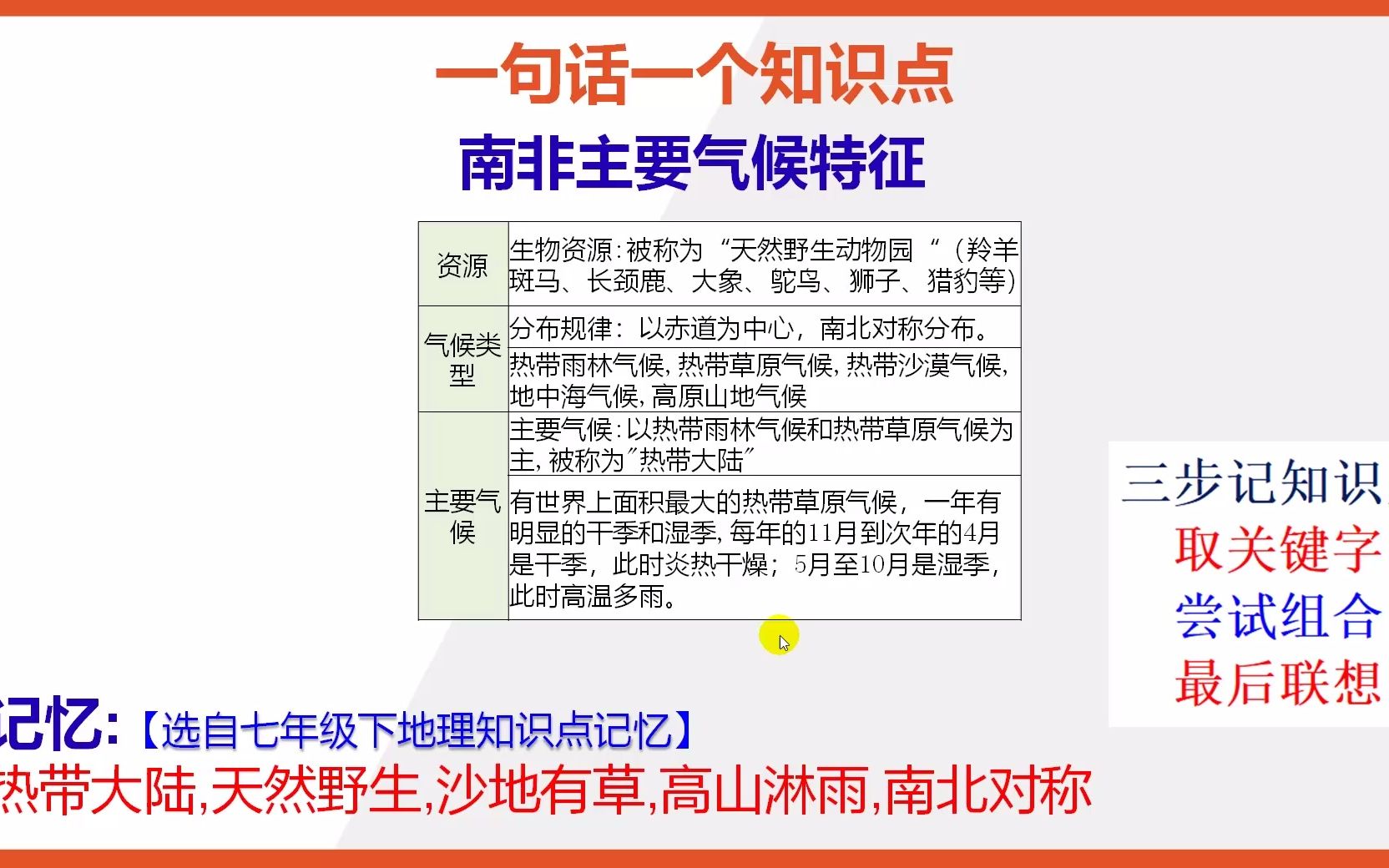 【七年级下册地理知识点记忆】南非的主要气候特征1哔哩哔哩bilibili