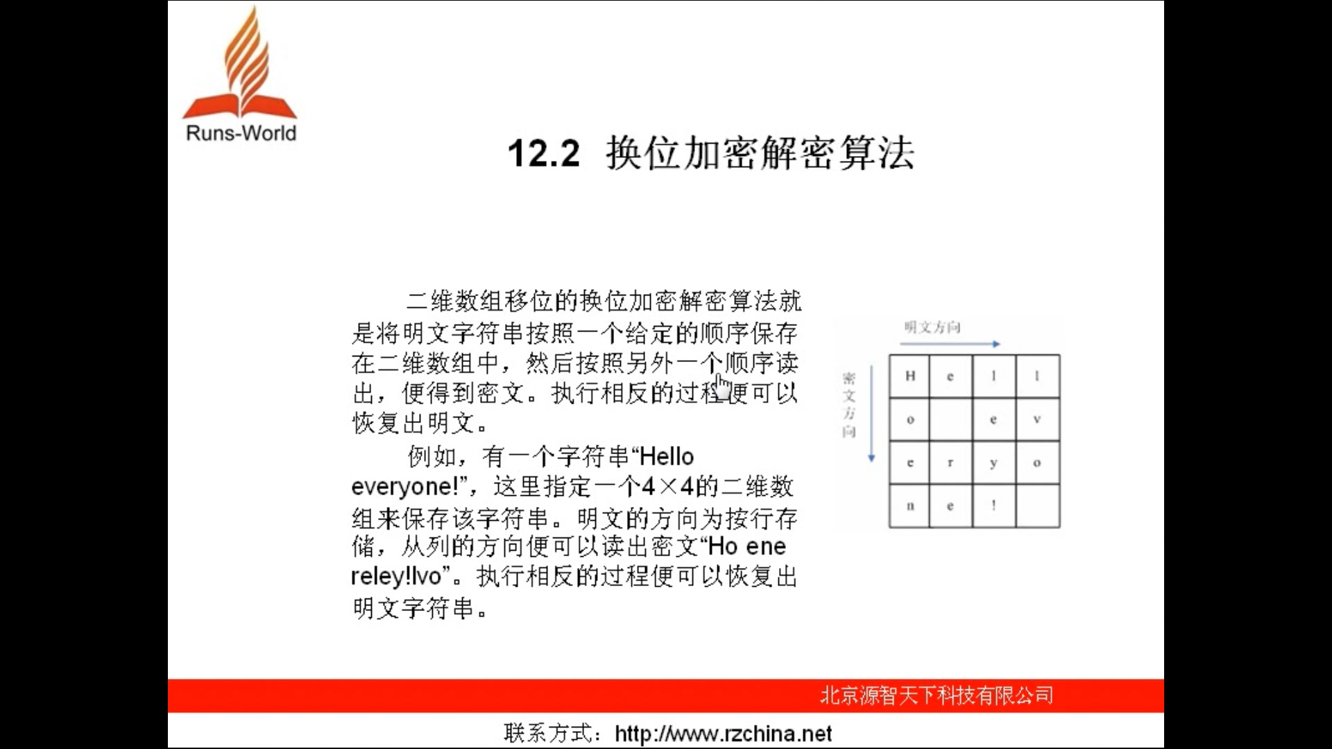 算法经典题型—换位加密解密算法哔哩哔哩bilibili