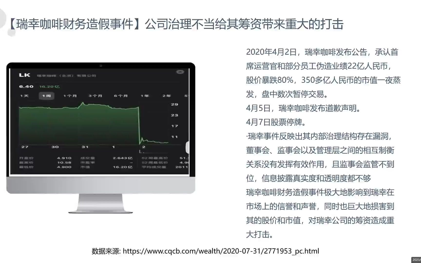 公司金融公司筹资与治理 以瑞幸财务造假案为例哔哩哔哩bilibili