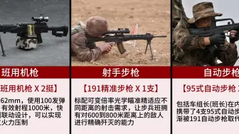 我军步兵班的火力配置（重装合成旅）