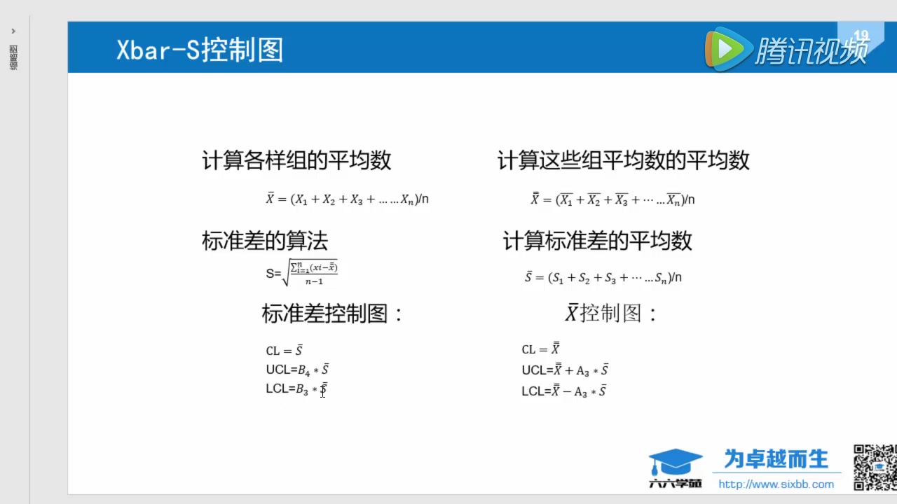 minitab 常用质量工具及minitab操作 六西格玛常用统计工具哔哩哔哩bilibili