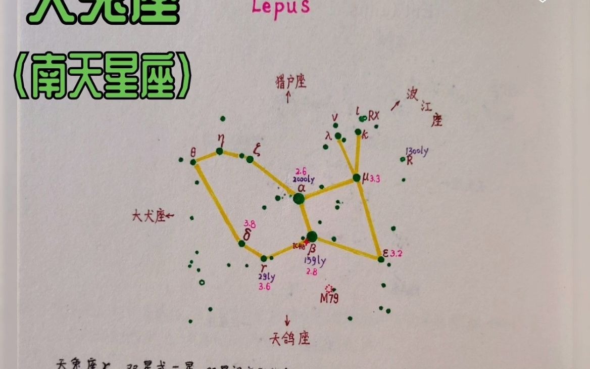 天兔座(南天星座):螺线图星云哔哩哔哩bilibili