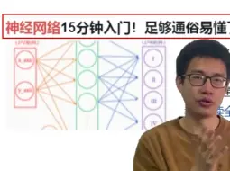 Download Video: 目前最好出论文方向之一的【GNN图神经网络】所有变体居然被计算机大佬全讲明白了，论文代码逐句解读简直不要太好懂！