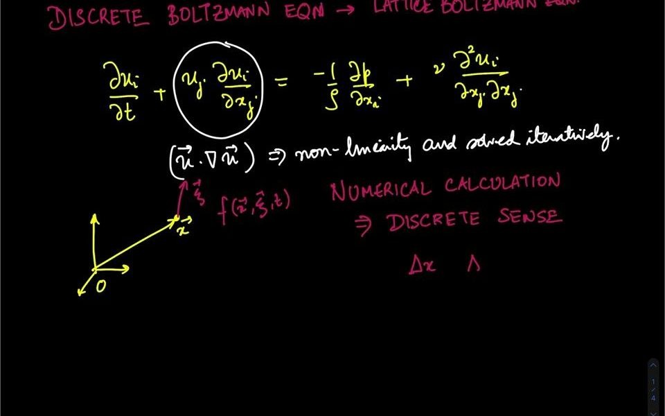 格子玻尔兹曼方法(LBM)第7讲离散速度模型Amit GuptaIndian Institute of Technology哔哩哔哩bilibili