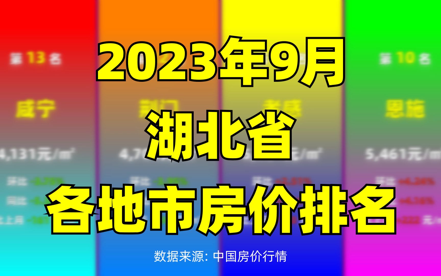 湖北省9月各地市房价排名哔哩哔哩bilibili