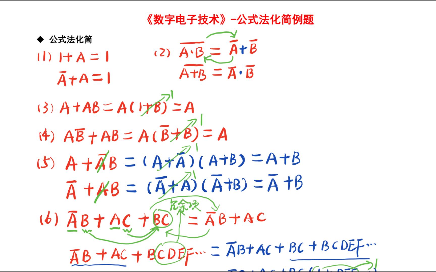 公式法化简例题 《数字电子技术》哔哩哔哩bilibili