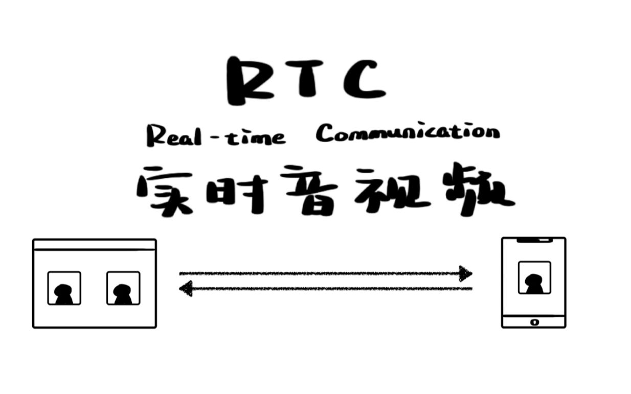 什么是 RTC?【知多少】哔哩哔哩bilibili