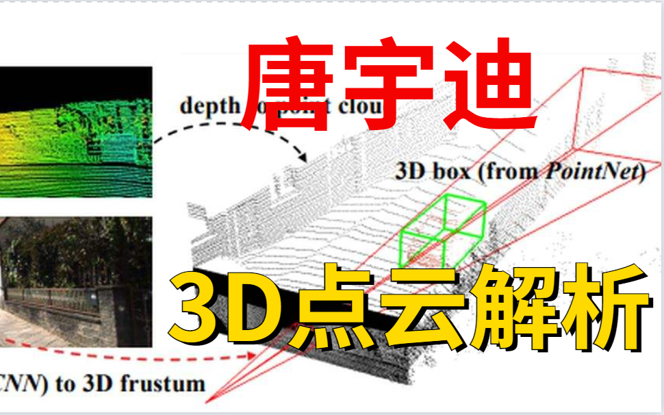 我从未见过如此通俗易懂的三维点云算法教程 pointnet算法解读与应用领域分析 计算机博士让我学明白了!3D点云/计算机视觉/AI/人工智能哔哩哔哩bilibili