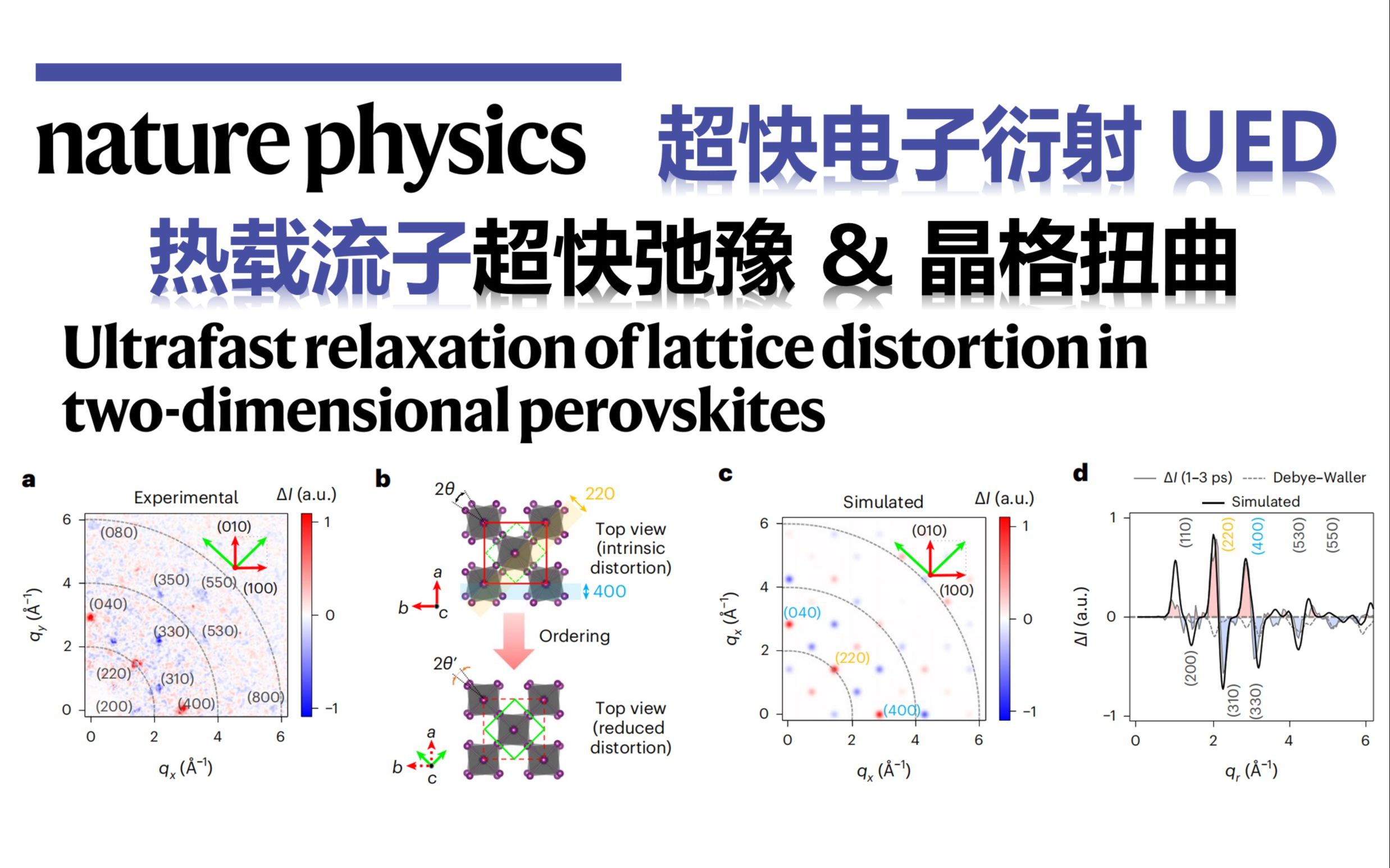 二维DJ钙钛矿中的晶格扭曲,电子衍射表征热载流子效应【Nature Physics】哔哩哔哩bilibili