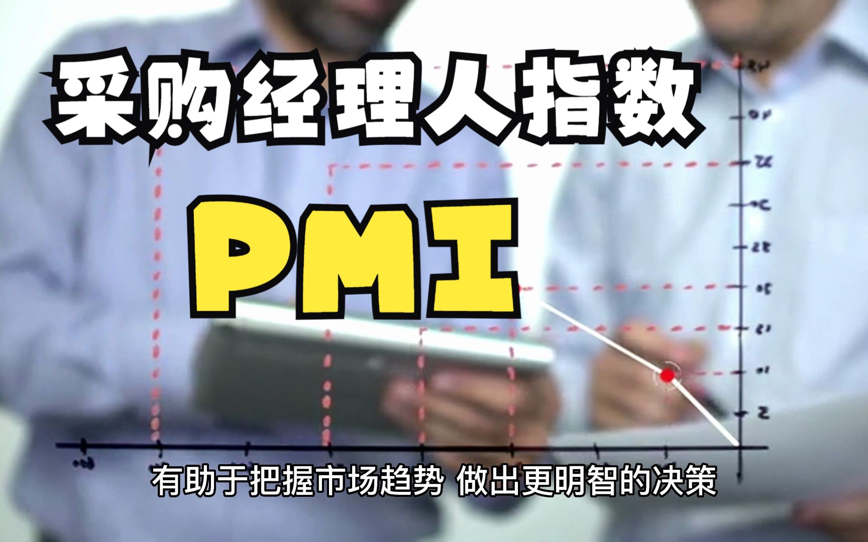 PMI采购经理人指数哔哩哔哩bilibili