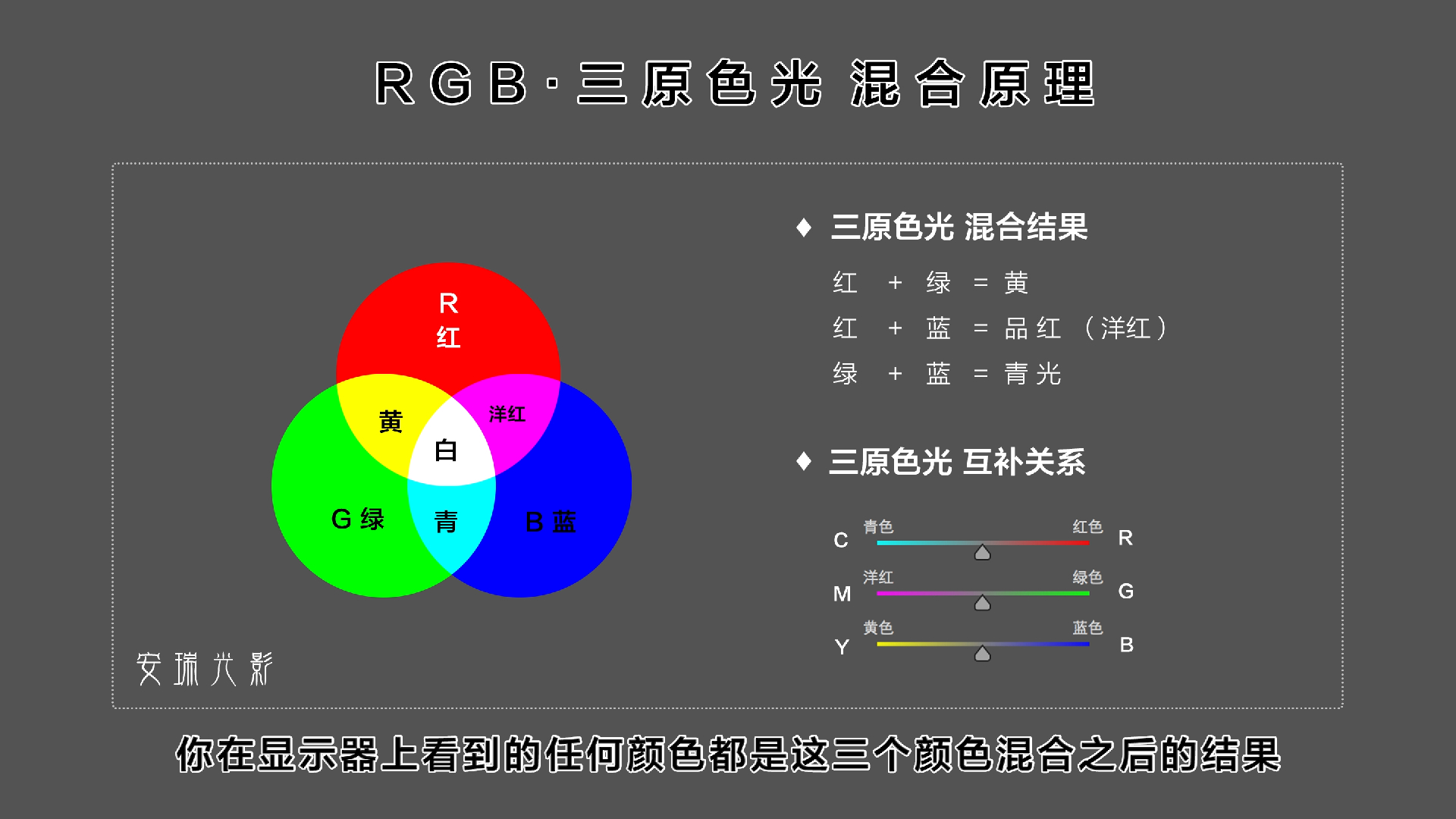 11讲白平衡的作用及使用方法哔哩哔哩bilibili