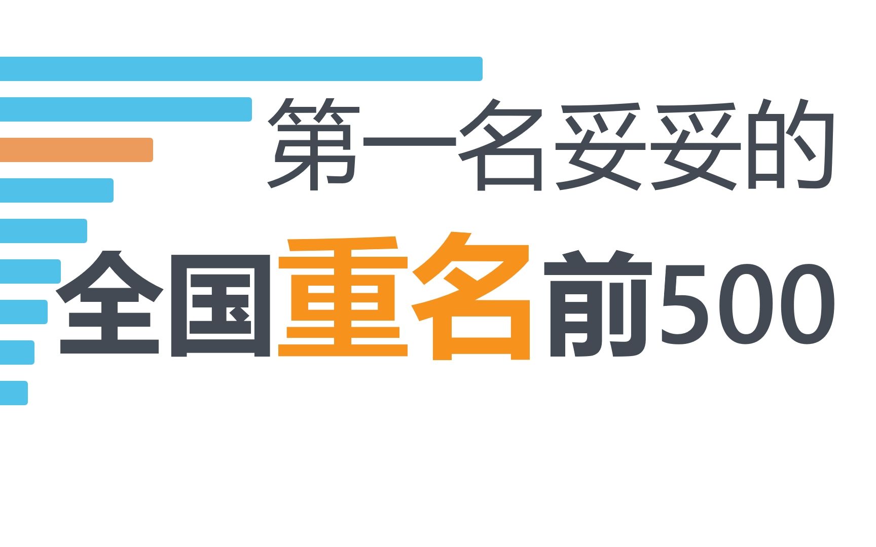 全国重名人数TOP500,重名第一的人数可以匹敌一个县级市人口,你会给你的孩子起常见姓名吗?哔哩哔哩bilibili