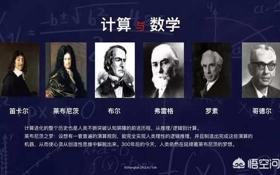 人类数学思维发展史哔哩哔哩bilibili