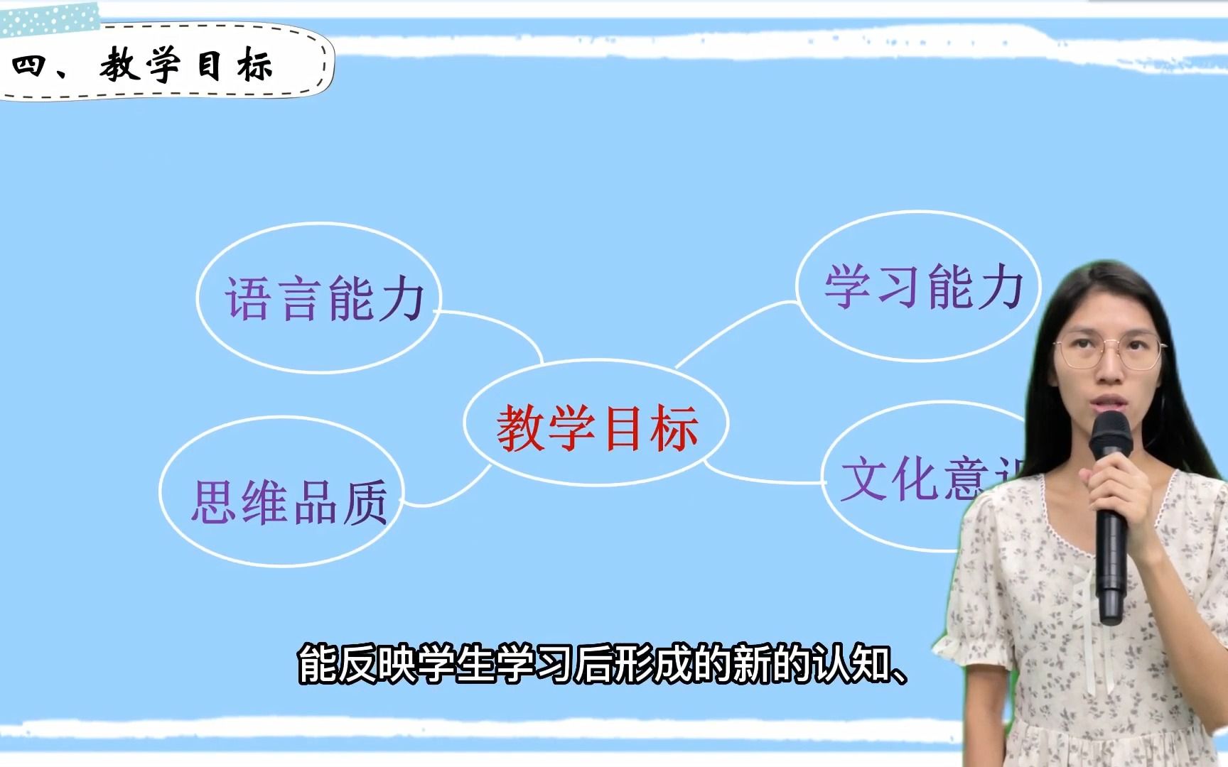 [图]小学英语六上U6 How do you feel? B Let's talk& Let's learn说课视频