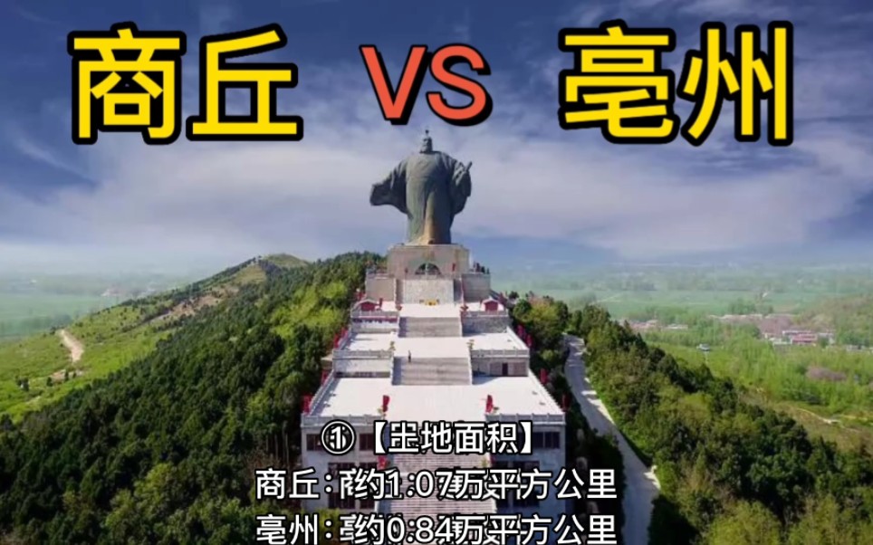 河南商丘 VS 安徽亳州哔哩哔哩bilibili