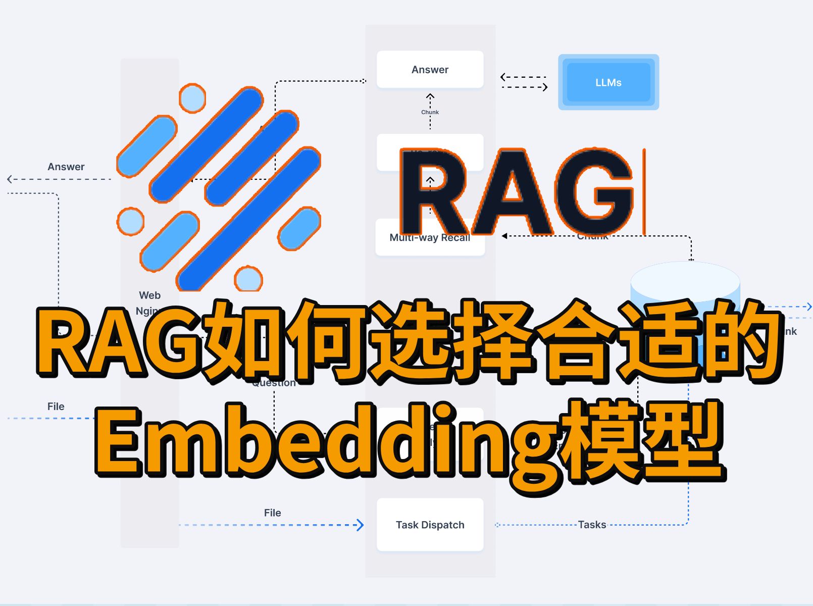 15分钟快速上手,如何为RAG选择一款合适的embedding模型?(附教程)哔哩哔哩bilibili