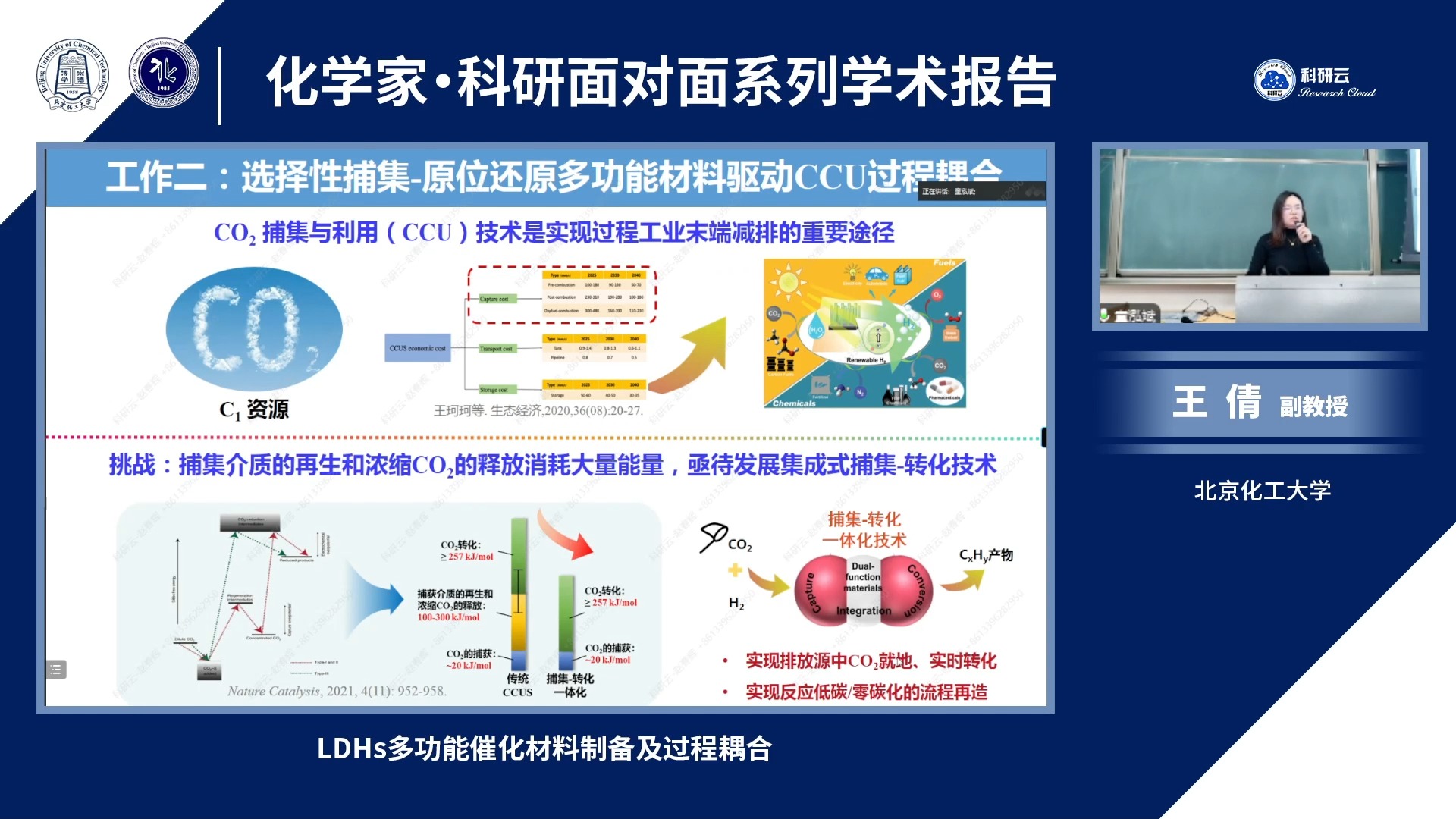 20241101北京化工大学王倩LDHs多功能催化材料制备及过程耦合哔哩哔哩bilibili