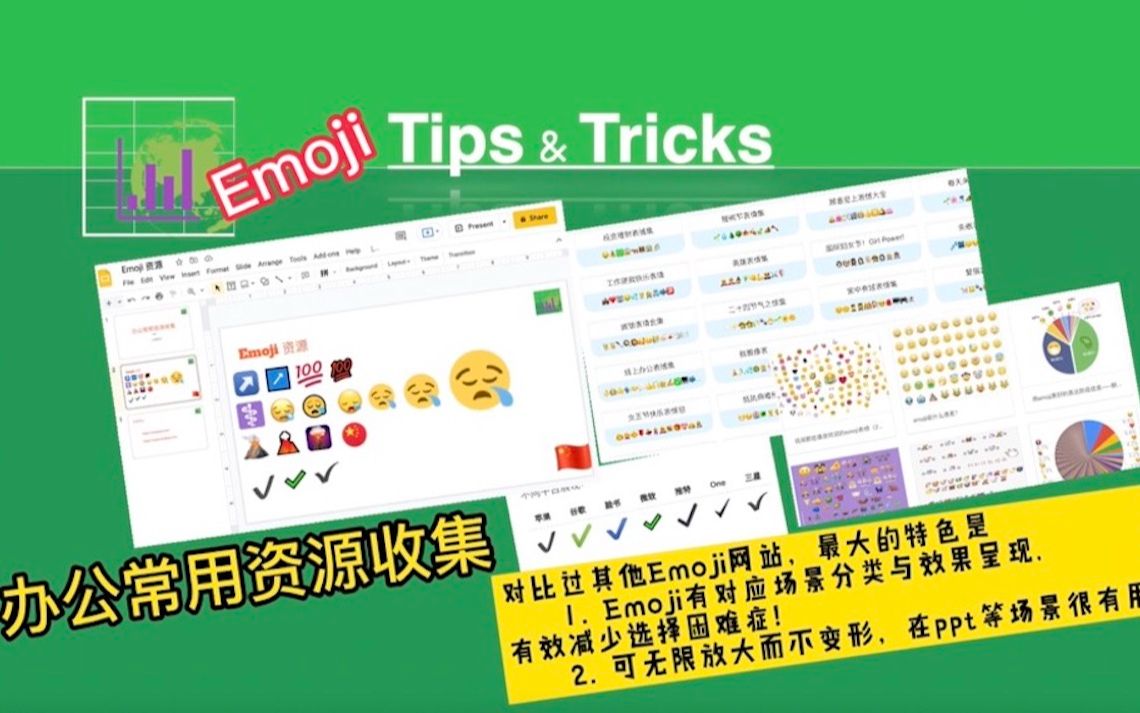 办公常用资源有特色的Emoji网站介绍(建议收藏)哔哩哔哩bilibili