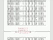 河南工業大學信息科學與工程學院081000電磁波探測與成像信息與通信