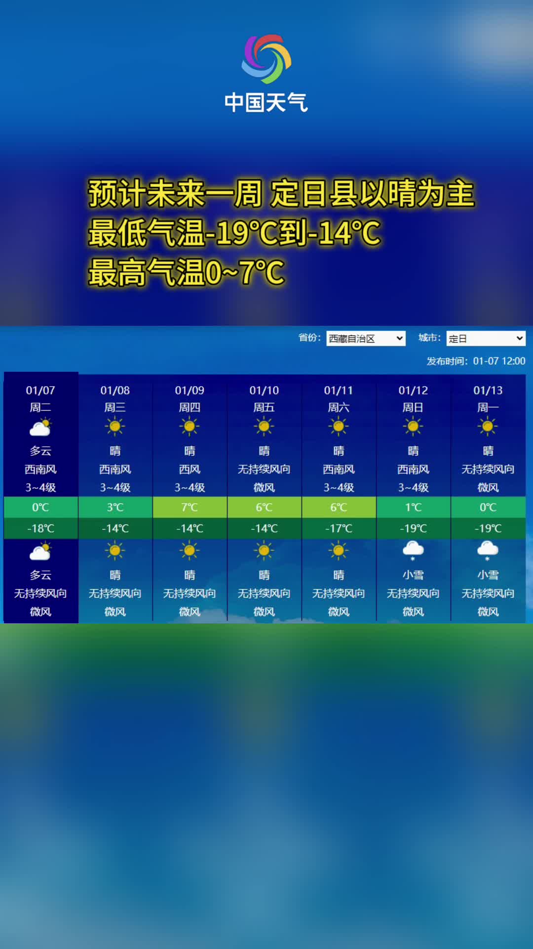 西藏日喀则市定日县未来一周天气哔哩哔哩bilibili