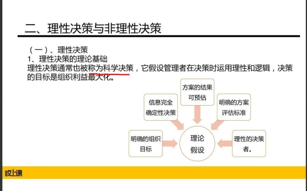 专升本管理学——环境分析与理性决策哔哩哔哩bilibili