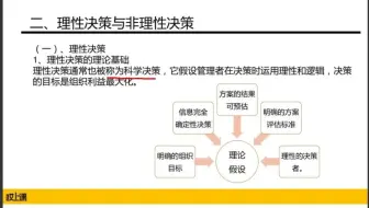 专升本管理学——环境分析与理性决策