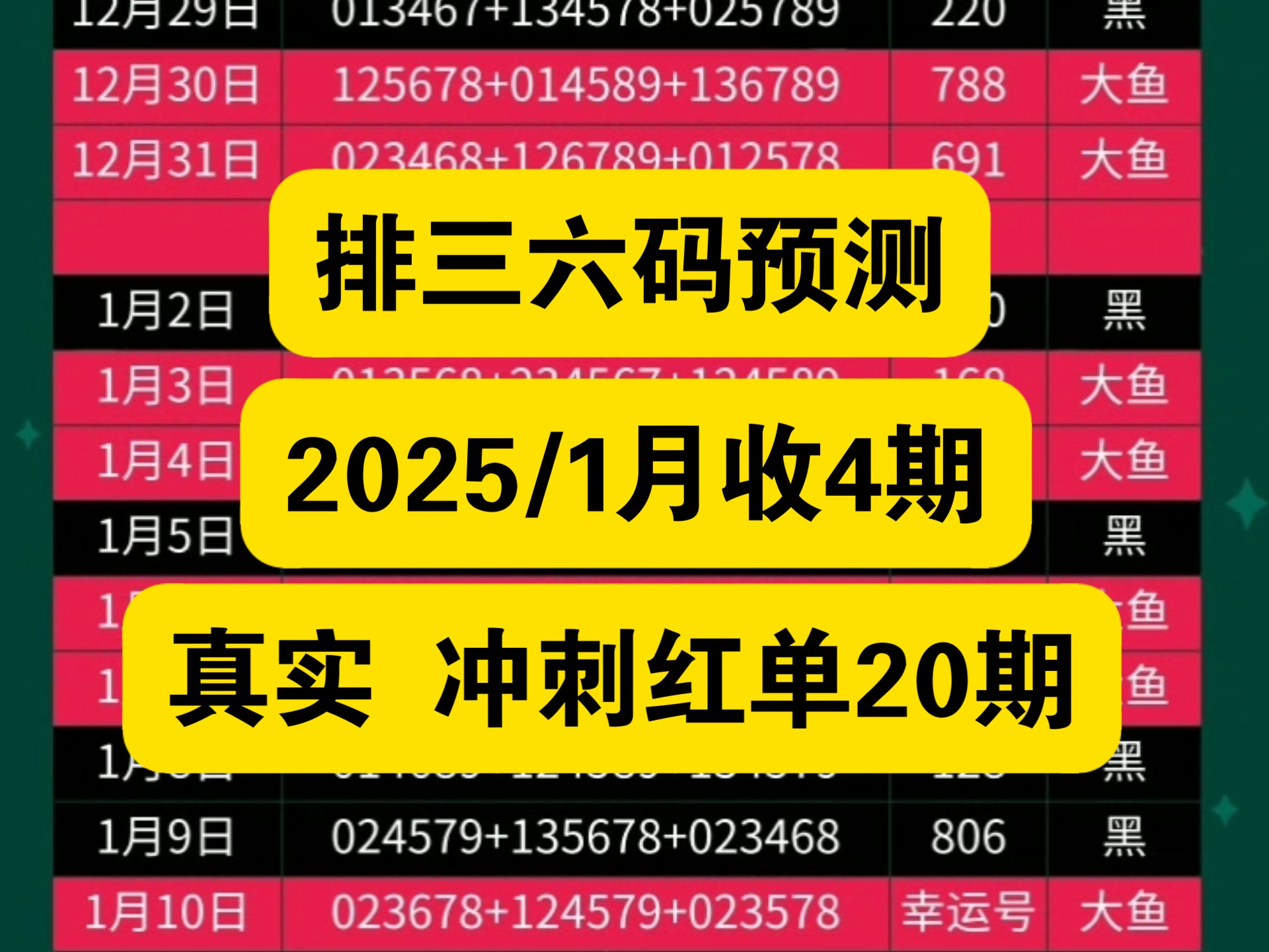 1月9日今日排三推荐,排三预测,排列三今日推荐,排三六码推荐,精准分析,喜欢点点关注!哔哩哔哩bilibili