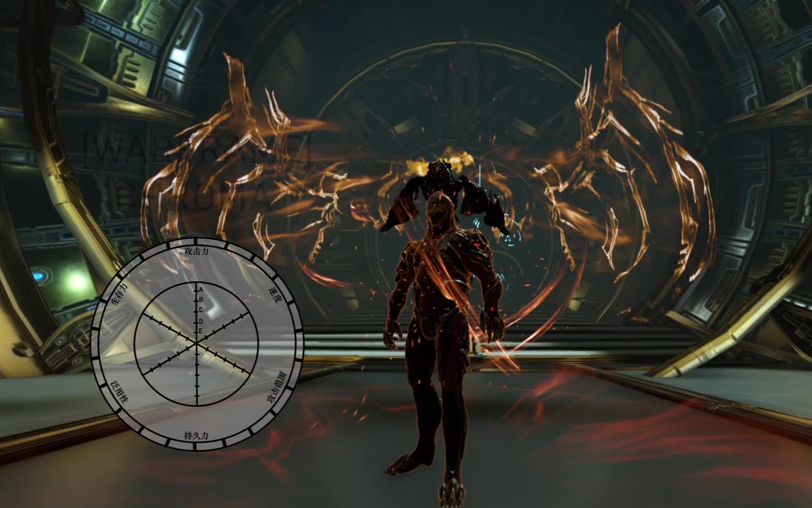 用替身数据面板展示warframe