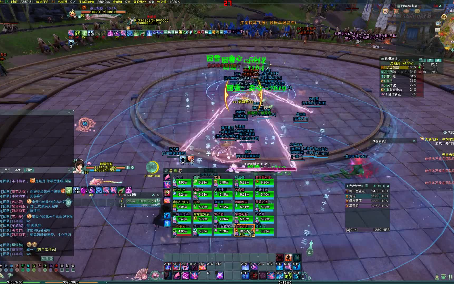 奶昔/剑网三/25人英雄锻刀厅/奶秀视角