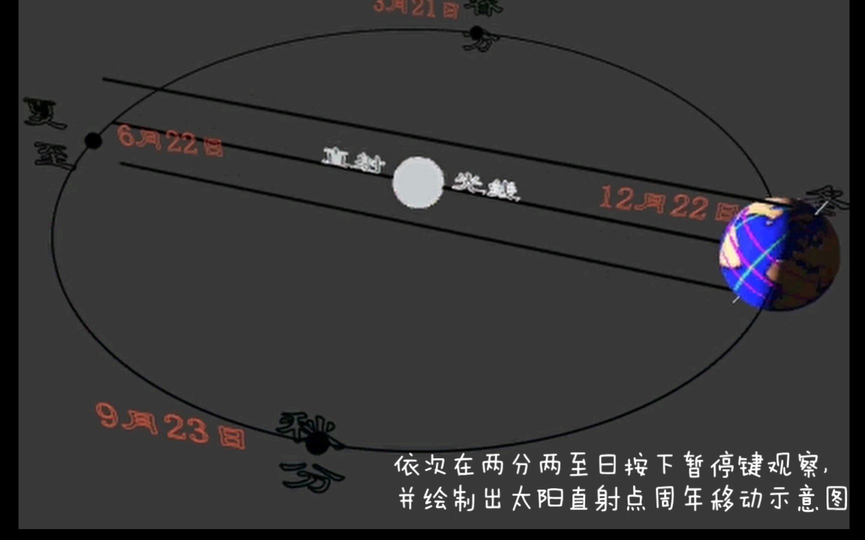 【动画演示】太阳直射点移动和极昼极夜范围哔哩哔哩bilibili