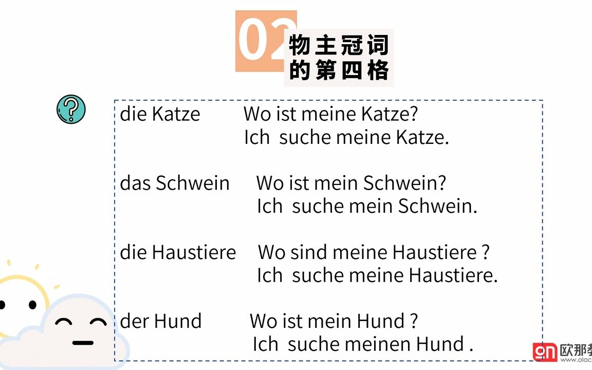 欧那德语如何用德语表述一天中某个时间段学习物主冠词第四格