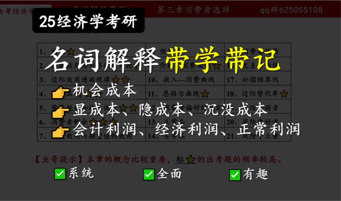 25经济学考研必看名词解释第20期:机会成本;显成本、隐成本、沉没成本;会计利润、经济利润、正常利润哔哩哔哩bilibili