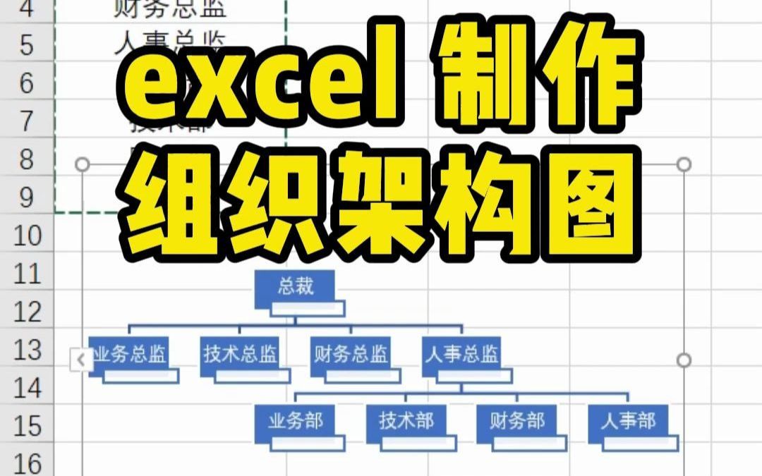 excel制作思维导图、组织架构图,办公小白不要错过啦哔哩哔哩bilibili