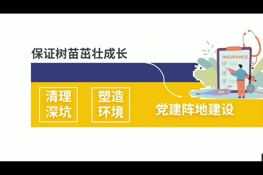 3刘小丹创建党建品牌,只需种好这棵“树”哔哩哔哩bilibili