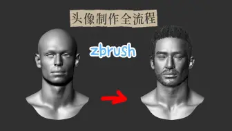 头像制作全过程