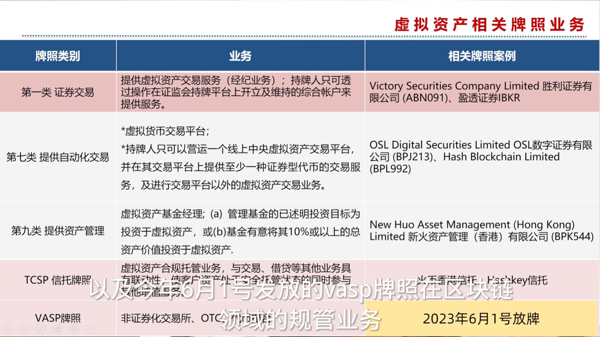 香港新规出台欧洲万事达和香港万事达谁更安全哔哩哔哩bilibili