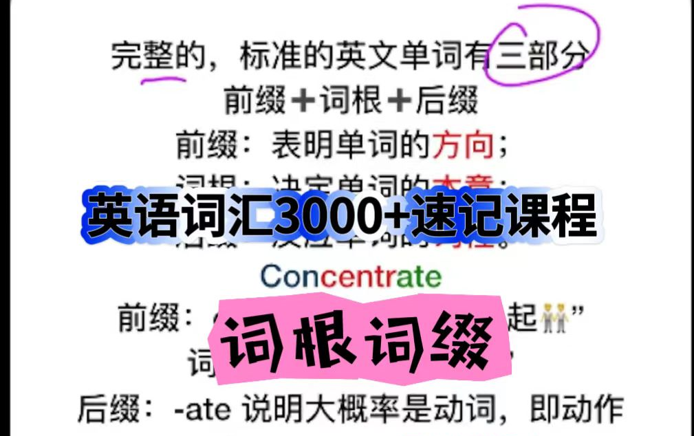 [图]【词根词缀快速背单司】英语词汇3000+词根词缀速记课程