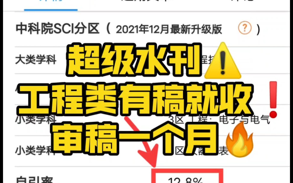 [图]工程方向沾边就收的三区SCI❗电子电气方向闭眼投‼️审稿一个月