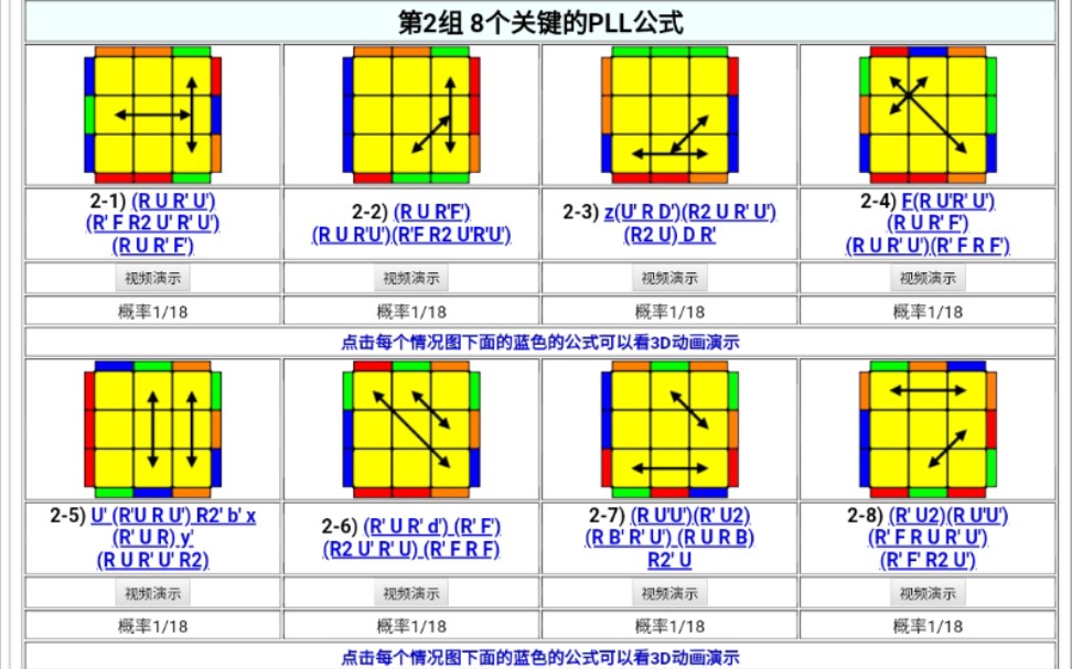 pll公式怎么看图解图片