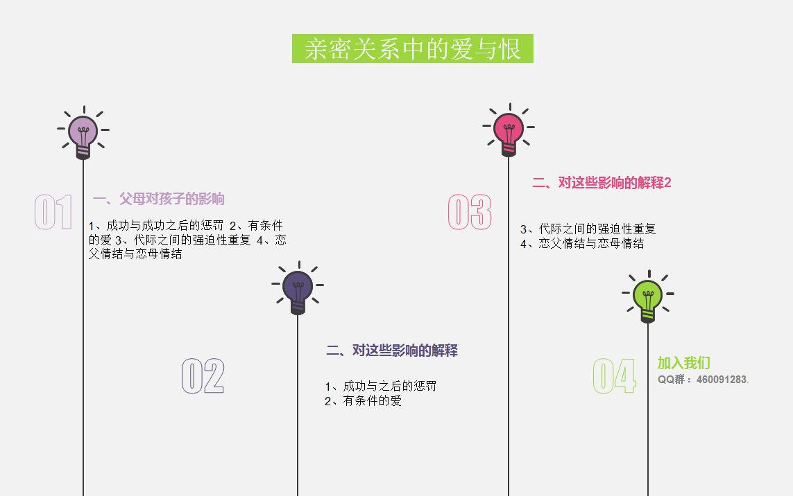 [图]亲密关系中的爱与恨