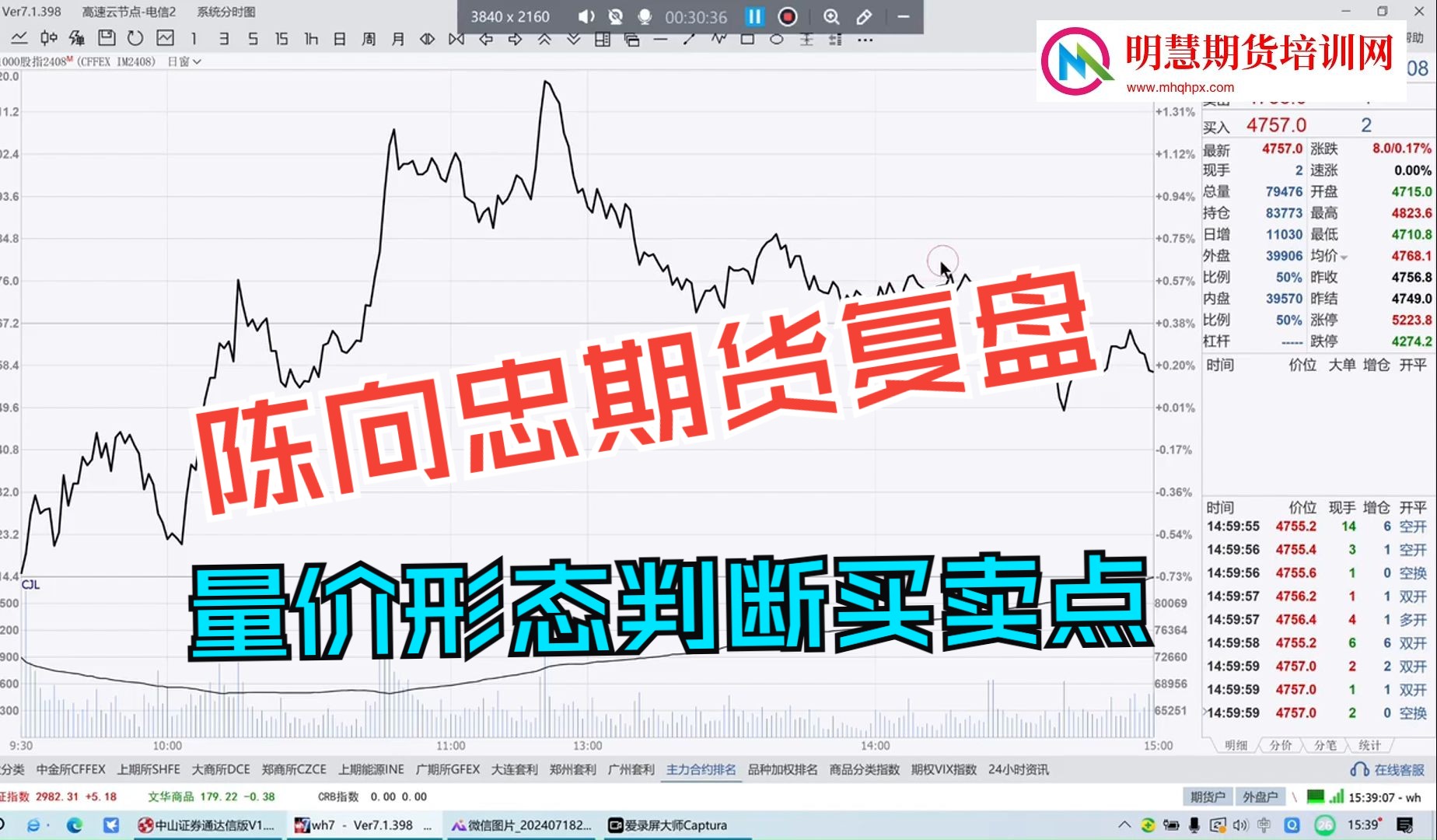 期货实战短线交易交易大佬陈向忠商品期货盘后交易复盘结合行情形态分析买卖技巧 陈向忠期货 期货技术课程 期货分时图交易哔哩哔哩bilibili