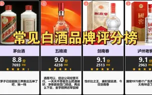 下载视频: 【虎扑】常见白酒品牌评分榜