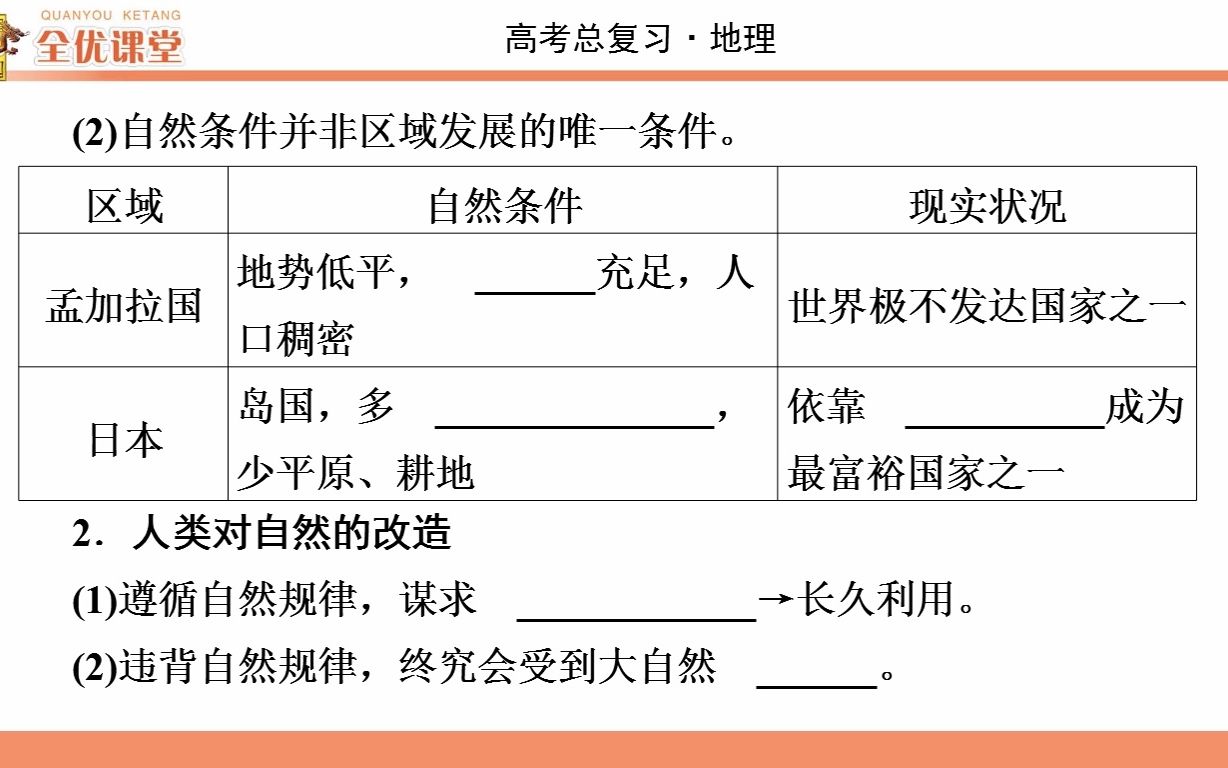 [图]区域发展与生态脆弱区的综合治理