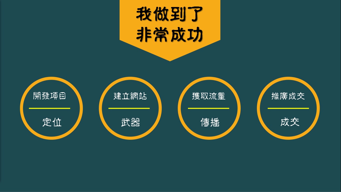 爆点营销战略及操刀案例战术剖析 案例分享哔哩哔哩bilibili