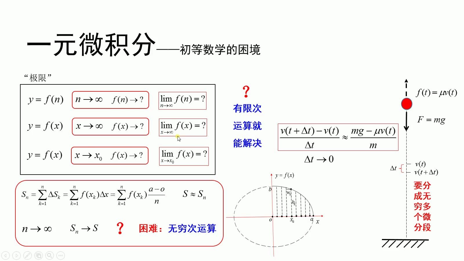 [图]微积分理论与实践-下册